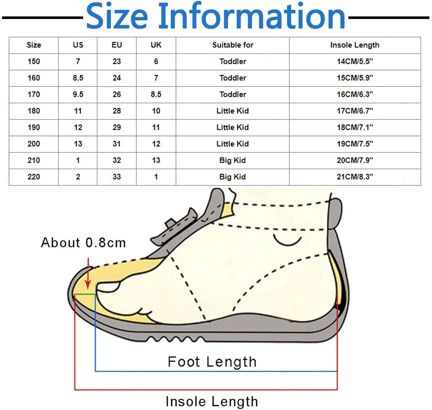 Bedtime Slippers Kids Children Boys Girls Summer Slippers Quick Dry Shower Cute Cartoon Indoor Girls Elephant Slippers